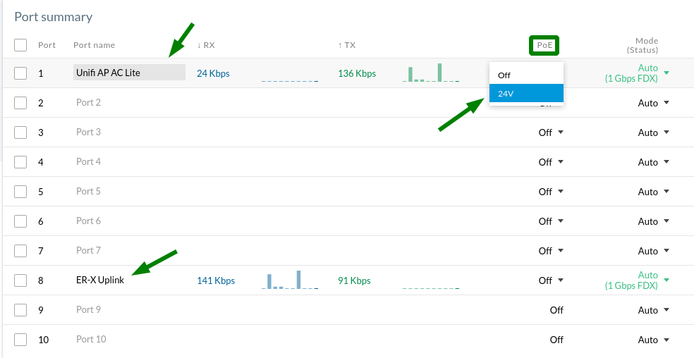 EdgeSwitch10xp ports 