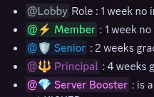 Discord role list for the GLXTCH tier ladder: Lobby and Member each with a 1-week no-activity rule, Senior with 2 weeks grace, Principal with 4 weeks grace, and Server Booster as an orthogonal perk role